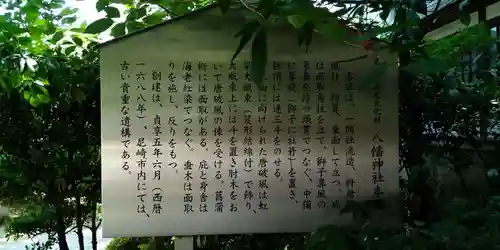難波八幡神社の歴史