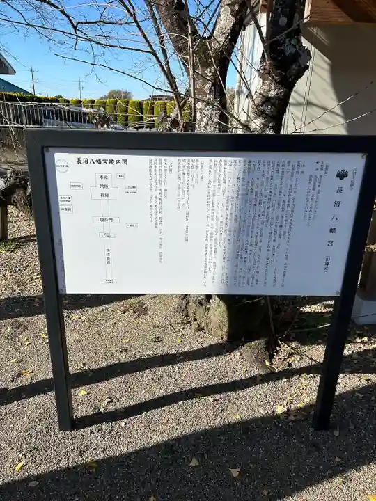 長沼八幡宮(栃木県)