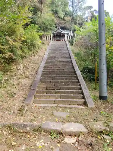 蚕影神社(茨城県)