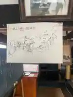 永福寺のその他建物