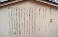 薬祖神社の歴史