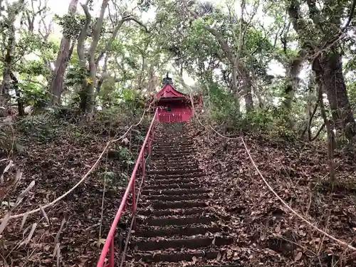 小山稲荷神社のその他建物
