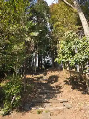 高山神社(静岡県)