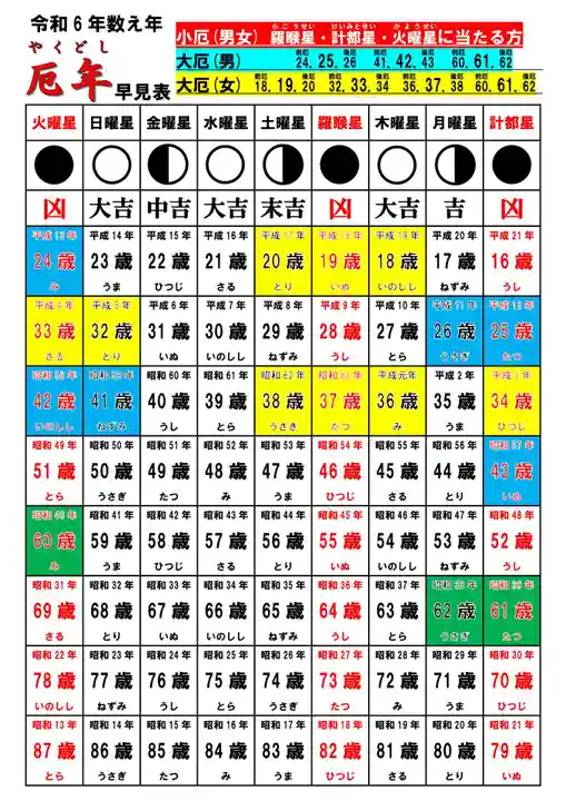 津観音(三重県)