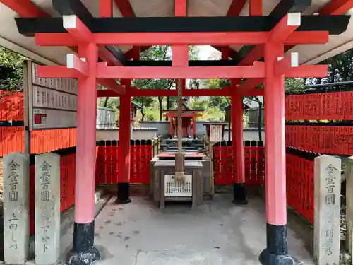 車折神社の末社・摂社