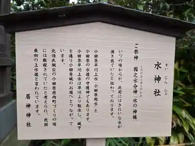 居神神社(神奈川県)