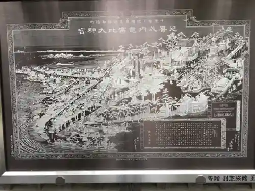 意富比神社のその他建物