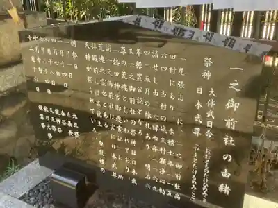 一之御前社の歴史