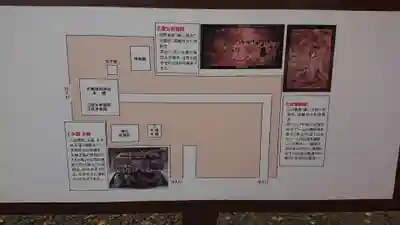 於菊稲荷神社のその他建物