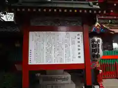 神田神社（神田明神）の歴史