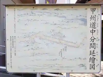 日野八坂神社(東京都)