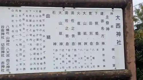 大西神社(三重県)