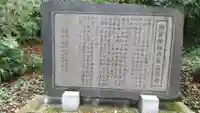 稲荷神社の歴史