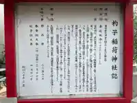 稲荷神社の歴史