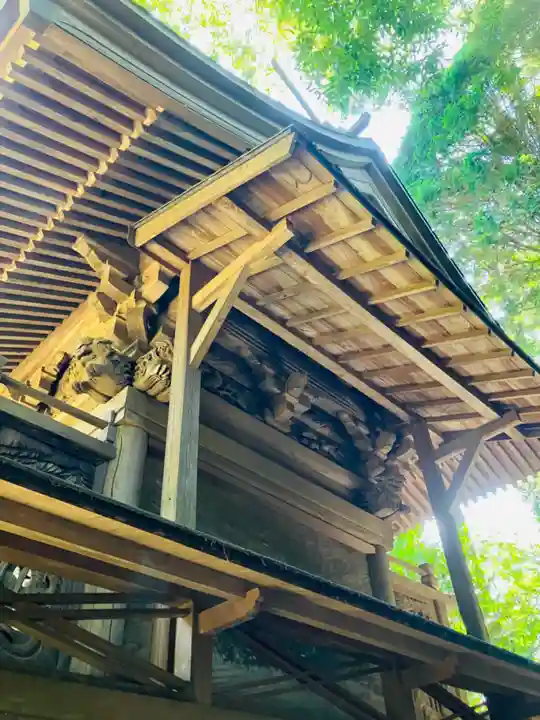 成田熊野神社(千葉県)