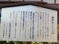 豊川稲荷(千葉県)