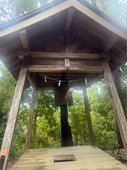 伊達神社(宮城県)