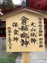 市原稲荷神社の歴史