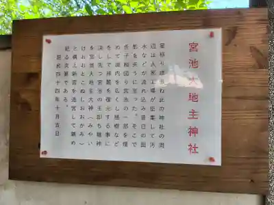 竹渕神社(大阪府)