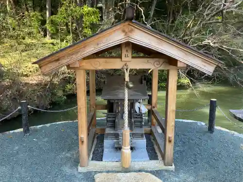 神田神社の末社