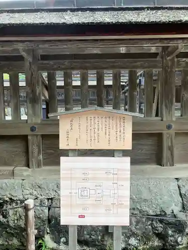 出雲大社の本殿・本堂