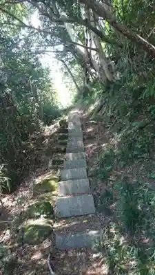 熊野神社の周辺