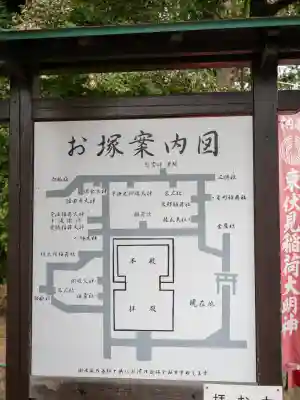 東伏見稲荷神社(東京都)