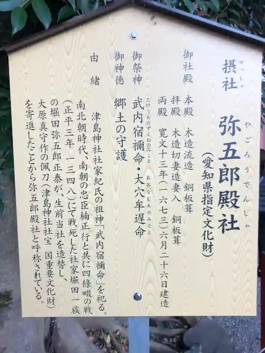 津島神社の歴史