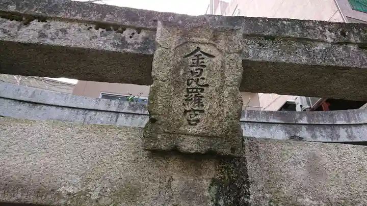 櫛田神社のその他建物