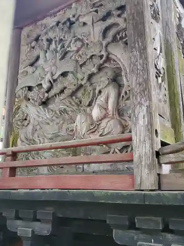 皆沢八幡宮本殿の芸術
