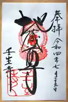 壬生寺の御朱印