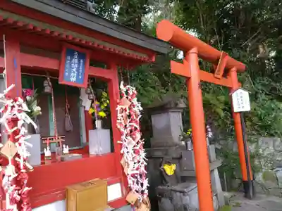 熊本城稲荷神社(熊本県)