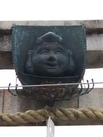 京都ゑびす神社のその他建物