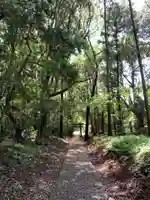 日枝神社(千葉県)