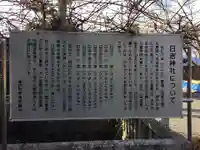 日吉神社(岐阜県)