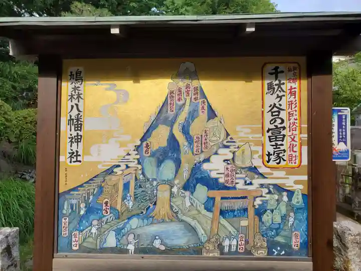 鳩森八幡神社のその他建物