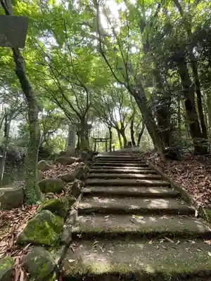 金刀比羅神社(長崎県)
