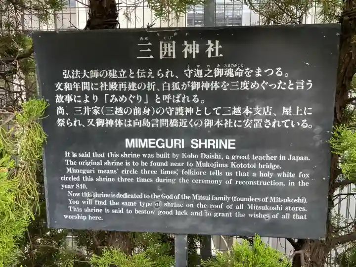 三囲神社銀座摂社(東京都)