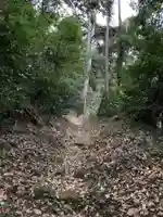 天神社(千葉県)