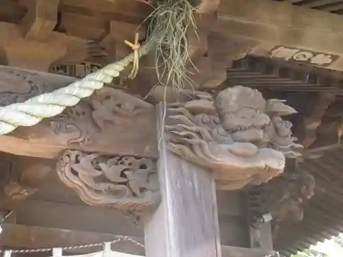 亀岡八幡宮（亀岡八幡神社）の芸術