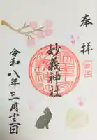 駒込妙義神社(東京都)