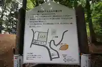 秋葉神社(埼玉県)