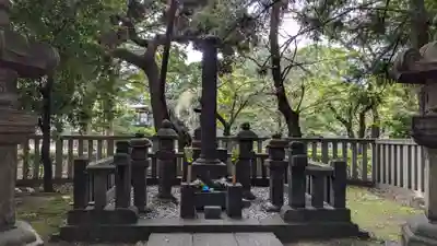 寛永寺不忍池弁天堂の周辺