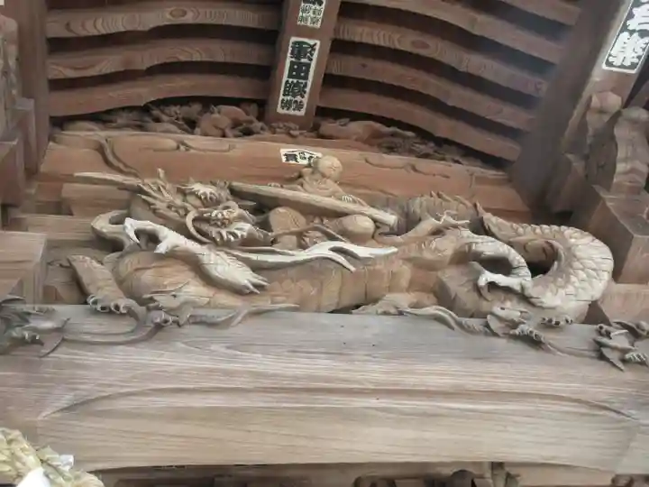 諏訪神社の芸術