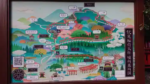 伏見稲荷大社のその他建物