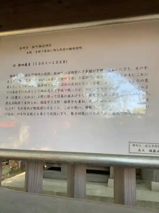 新町諏訪神社(群馬県)