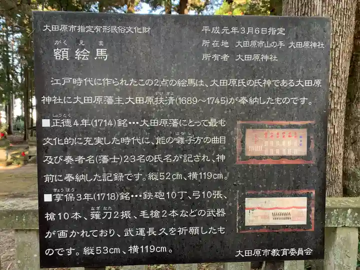 大田原神社(栃木県)