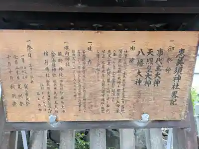 野田恵美須神社(大阪府)