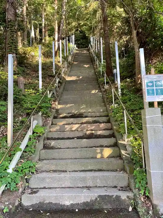 穴澤天神社のその他建物