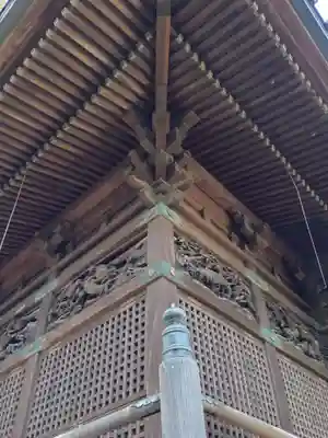 荏原神社(東京都)